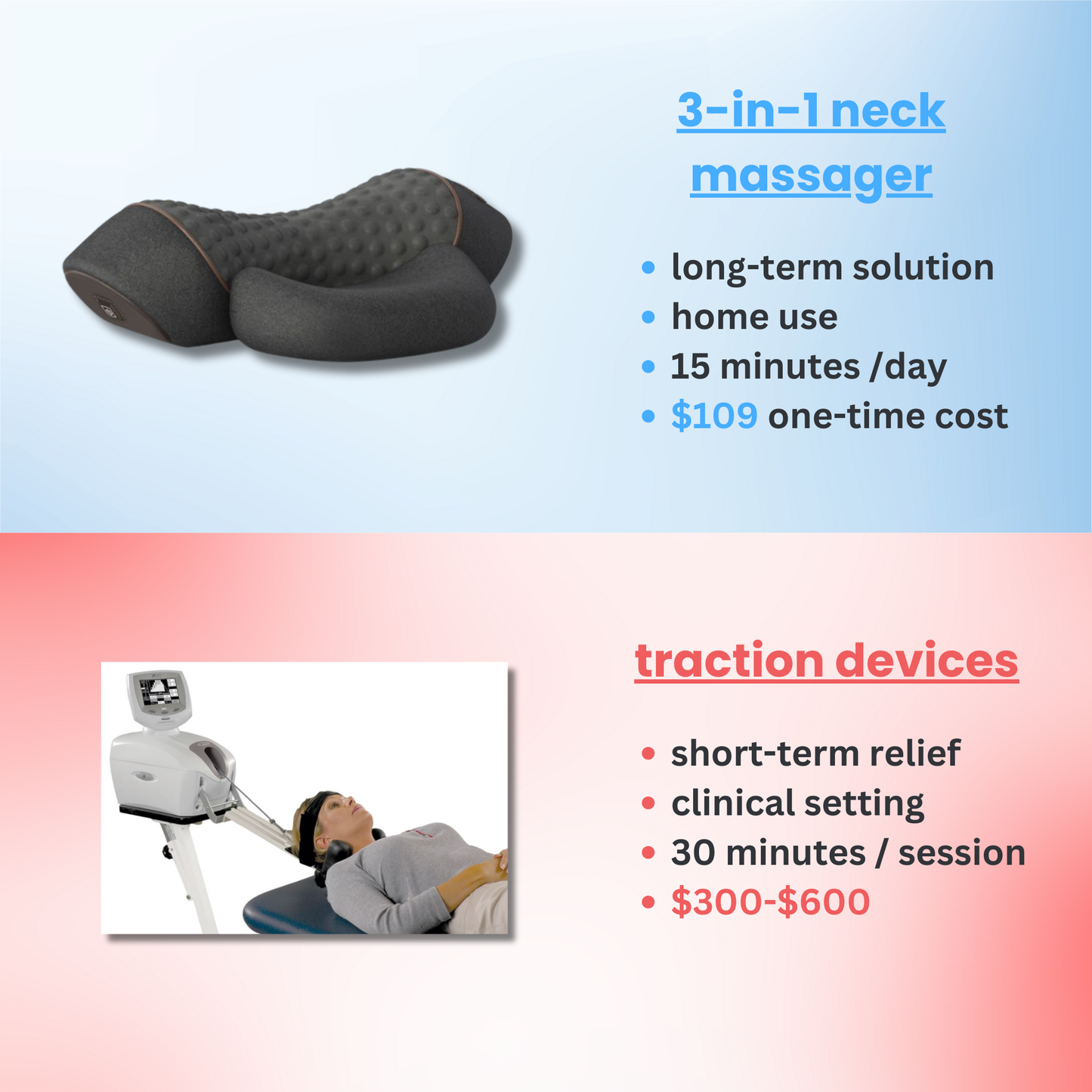 This back massager-in-1 Neck Massager