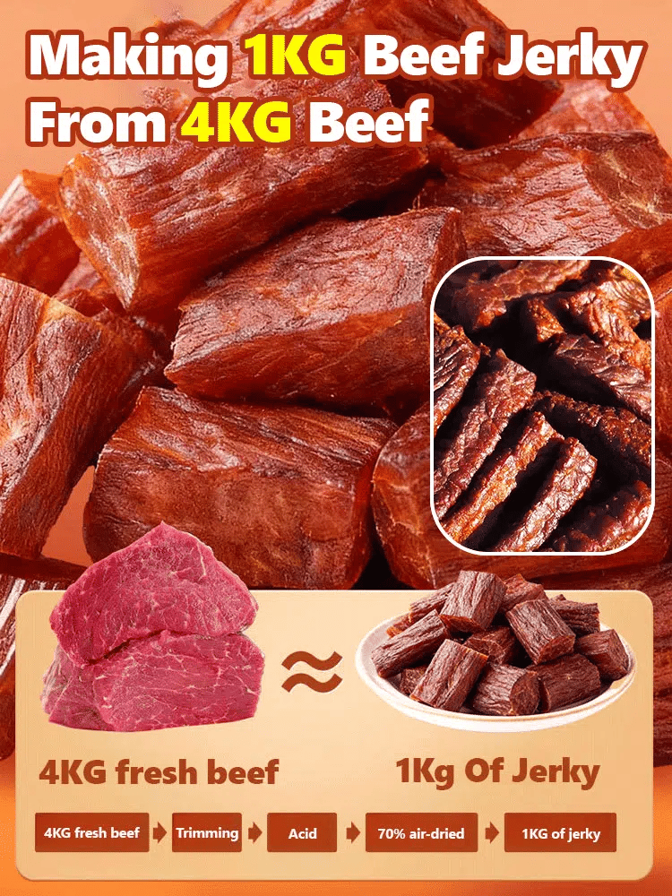 Add high-protein pure beef jerky-LTT