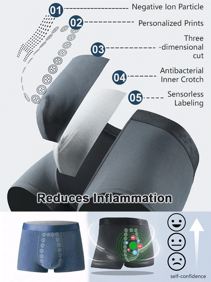 Men's Magnetic Prostate Care Boxers