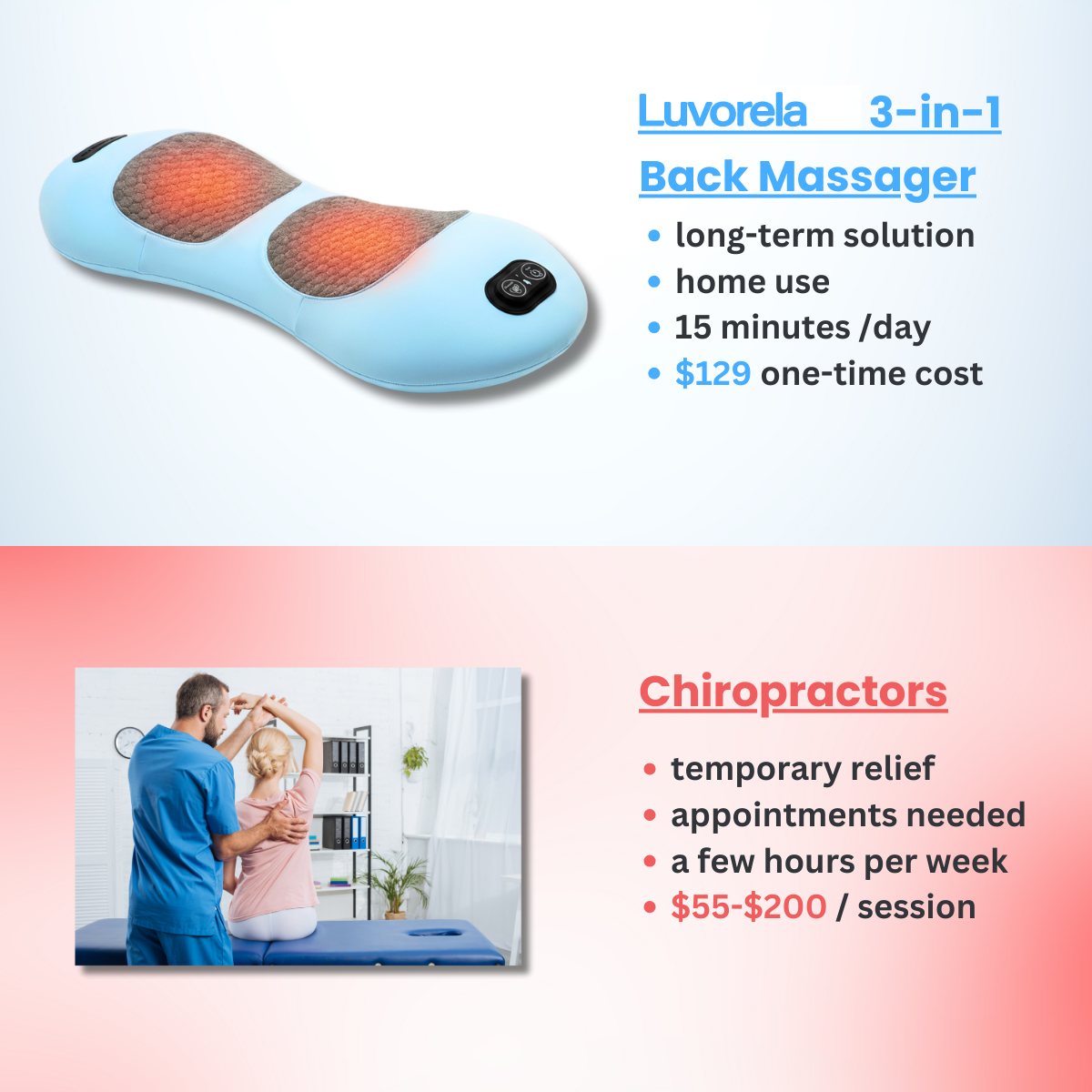 3-in-1 Back Massager with Heat, Vibration & Traction - Relieve Back Pain at Home