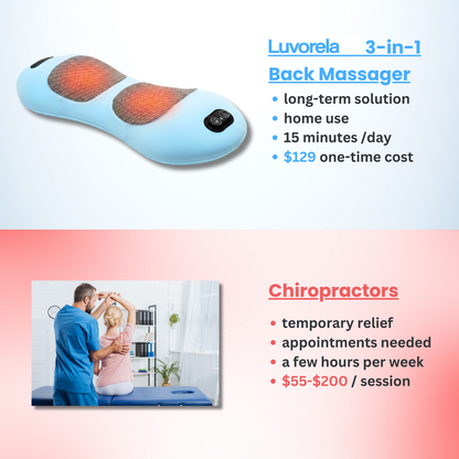 3-in-1 Back Massager with Heat, Vibration & Traction - Relieve Back Pain at Home