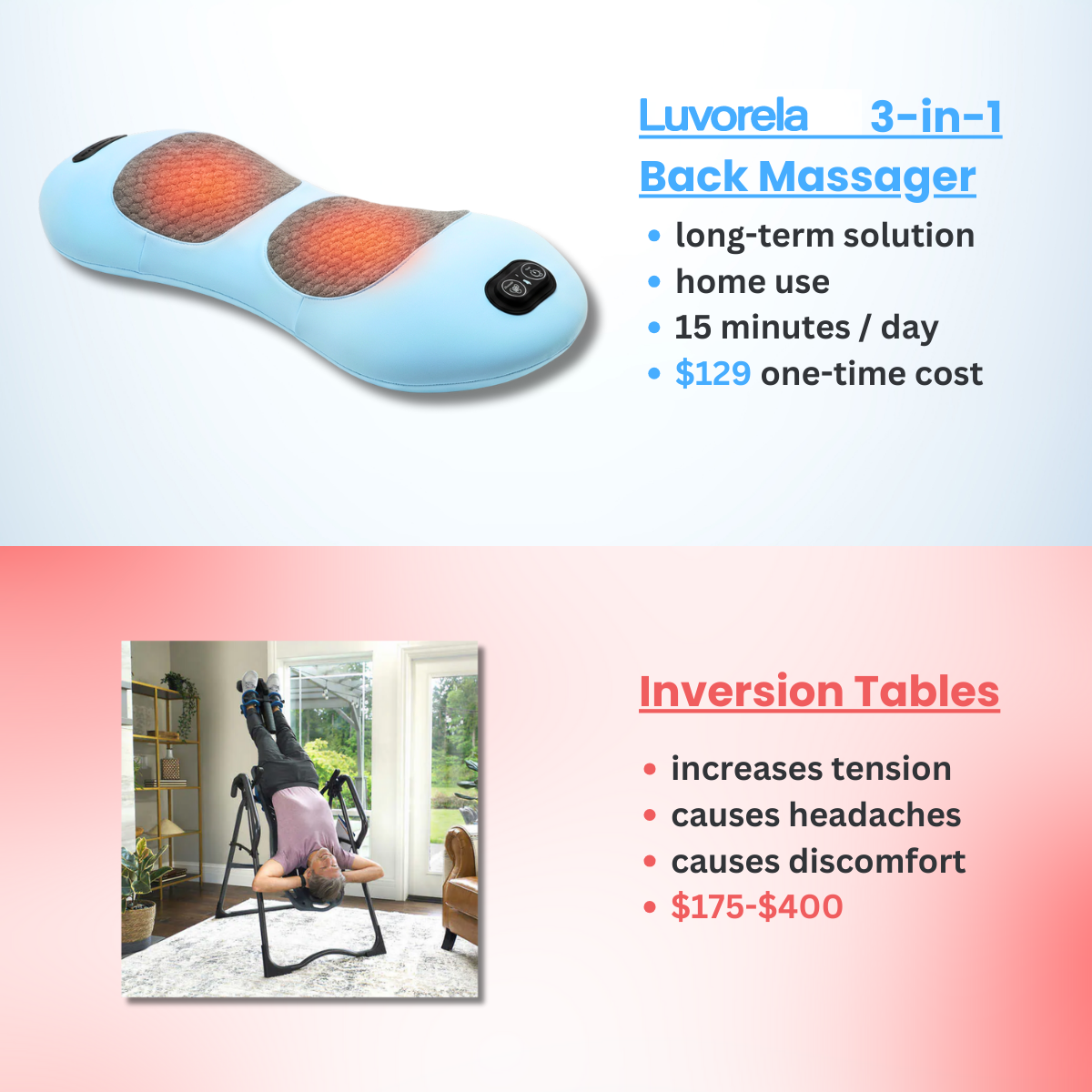 3-in-1 Back Massager with Heat, Vibration & Traction - Relieve Back Pain at Home