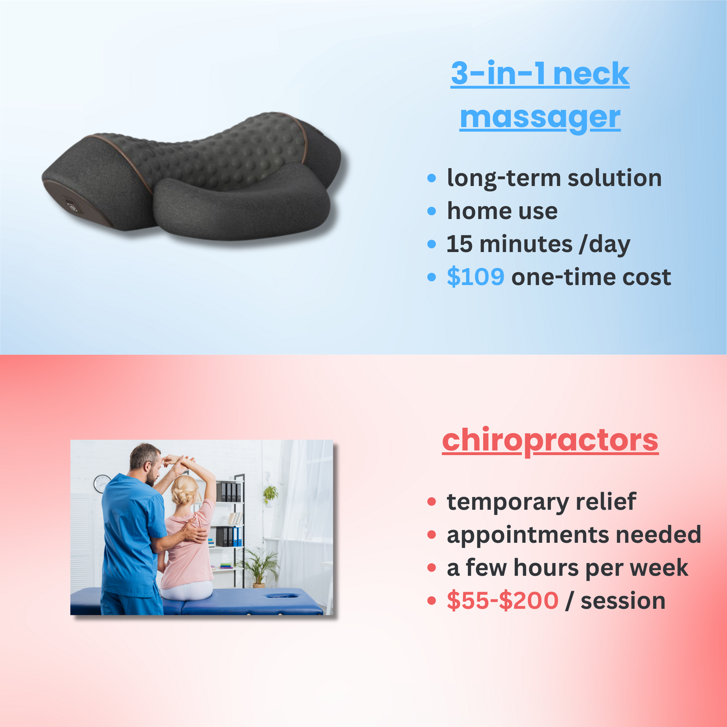 This back massager-in-1 Neck Massager