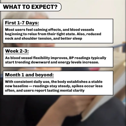 luvorela Blood Pressure Support Device