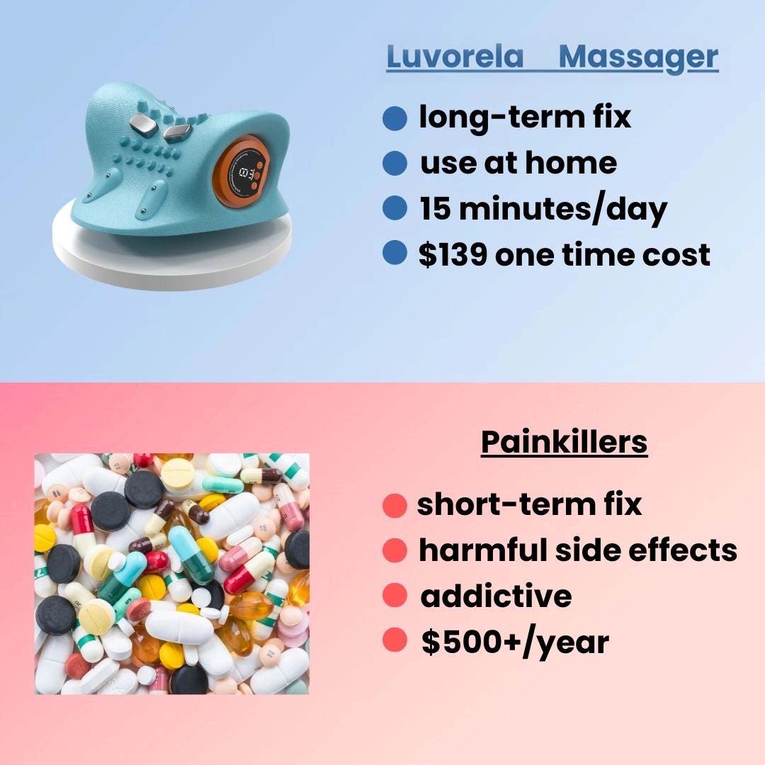 Luvorela Massager