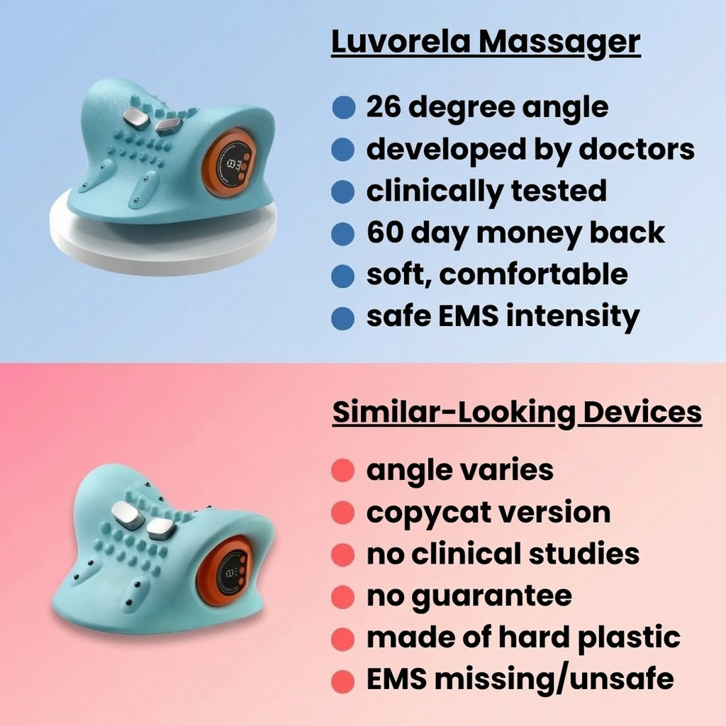 Luvorela Massager