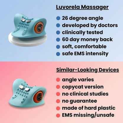 Luvorela Massager